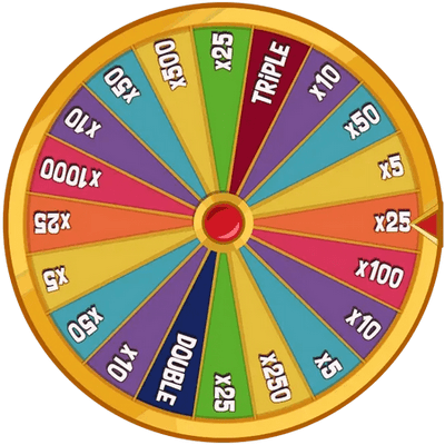 Big Money Wheel Feature