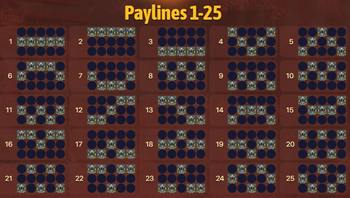 Paylines