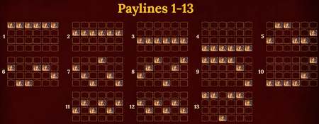 Paylines