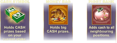 Cash Symbol