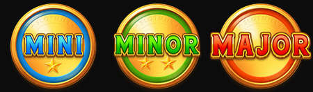 Mini, Minor, and Major Coin Symbol