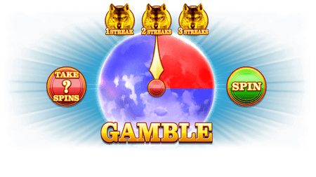 Free Spins Gamble