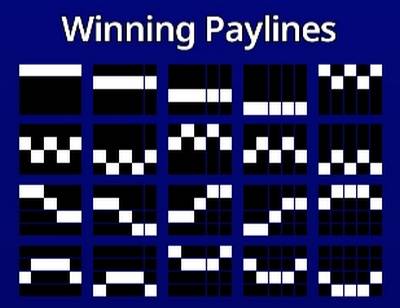 Paylines