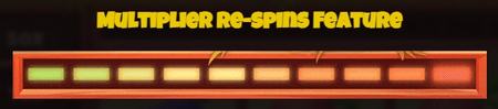 Multiplier Re-spins Feature