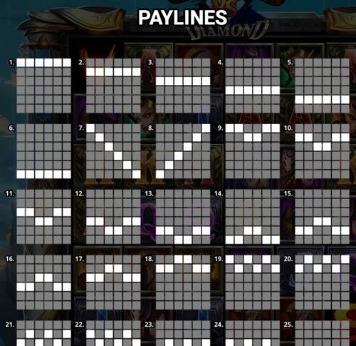 Paylines