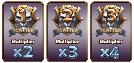 Multiplier