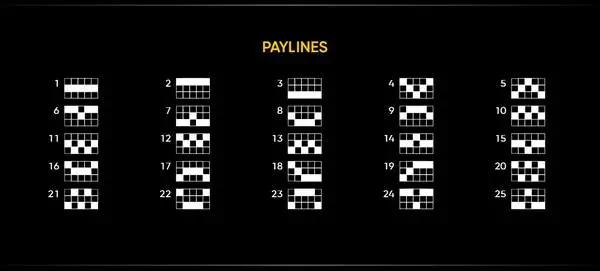 Paylines