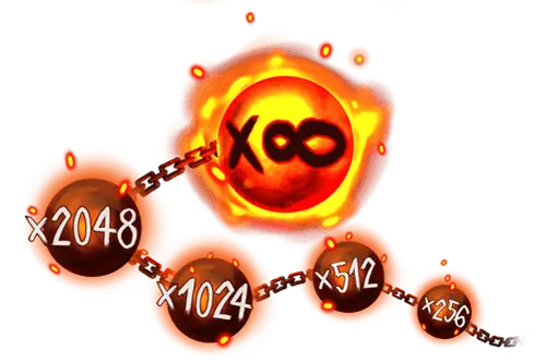 Free spins with unlimited multiplier