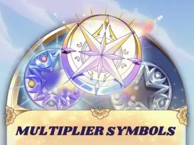 Multiplier Symbols