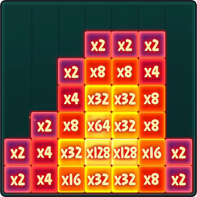 Multiplier Grid