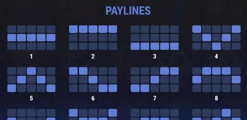 Paylines