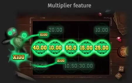 Multiplier feature