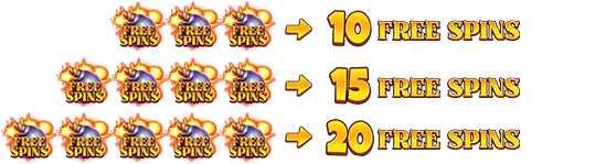 Free Spins