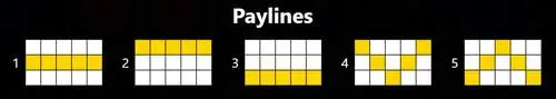 Fortune Bet Slot Paylines