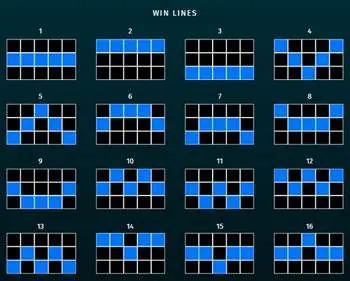 Pond of Plinko Slot Paylines