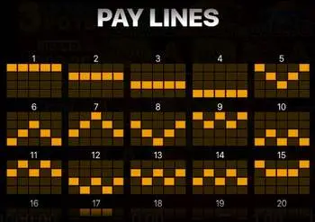 Paylines