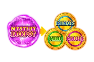 MYSTERY and MYSTERY JACKPOT symbols