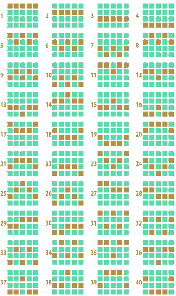 Scepter of Anubis Slot Paylines