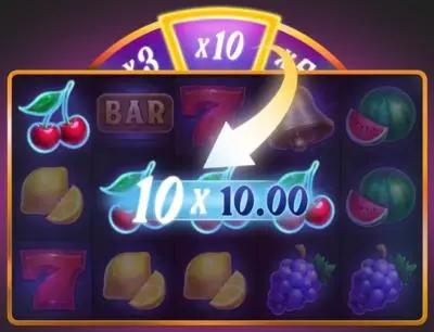 Multiplier In Free Spins