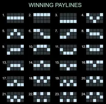 Paylines