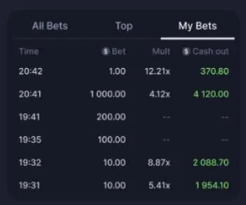 The My Bets tab displays your bets