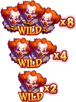 Wild Multiplier