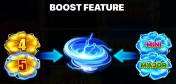 Boost Feature