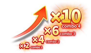 Combo Multiplier